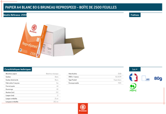 Fiches commerciales de Bruneau